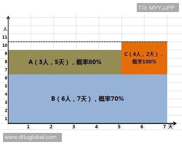 独家解析北京足球队各球员速度差异及战术影响分析 独家解析北京足球队各球员速度差异及战术影响分析