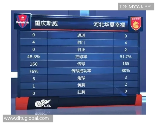 重庆羽毛球队在钻石联赛积分榜上以62分稳居第一名展现强劲实力